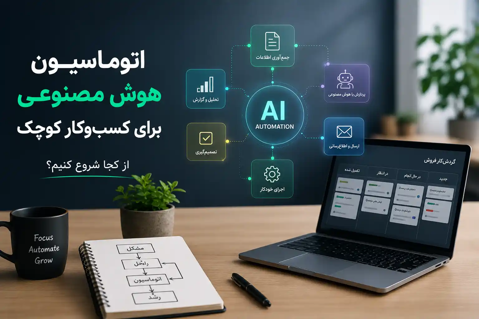 هوش مصنوعی و اتوماسیون ها